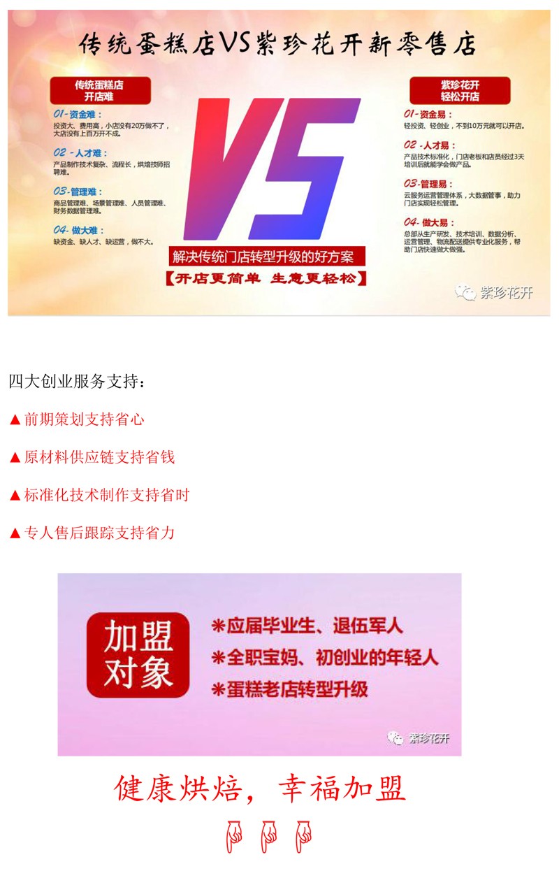 紫珍花開成都招商會(huì)圓滿成功